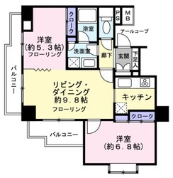 イトーピア国分寺の物件間取画像